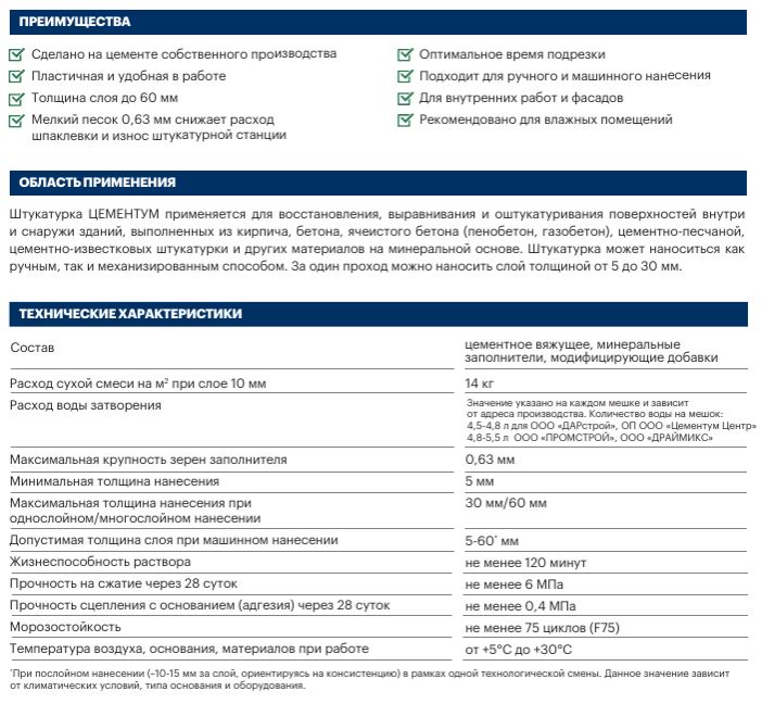 Штукатурка цементная Цементум 25кг (56)