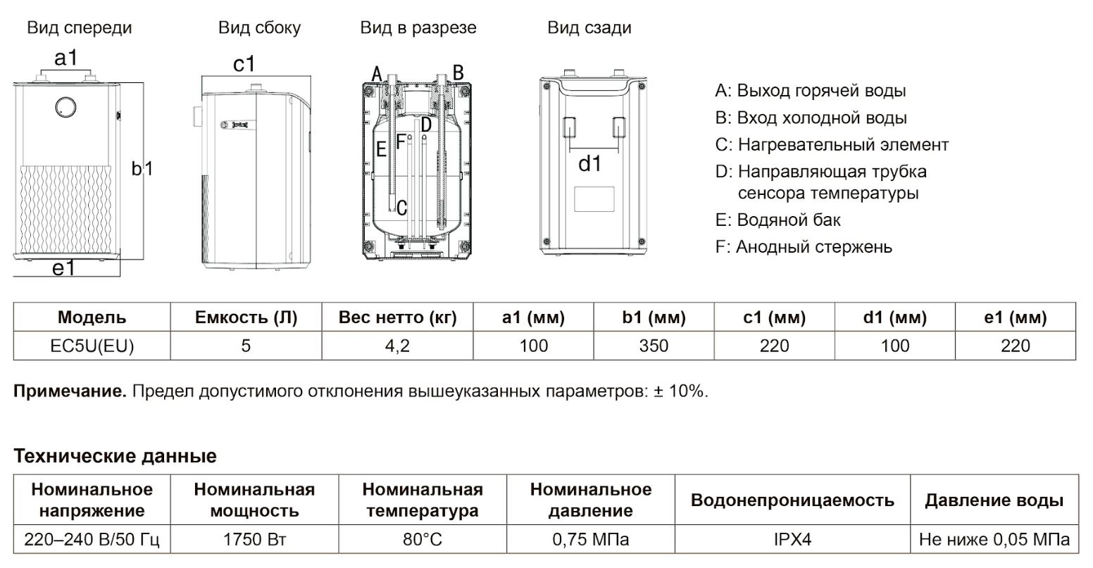 Водонагреватель электрический Haier ECU5(EU), белый 5л