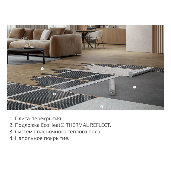 Подложка EcoHeat THERMAL REFLECT CLASSIC 02M 1мх10м 2 мм (10м2)