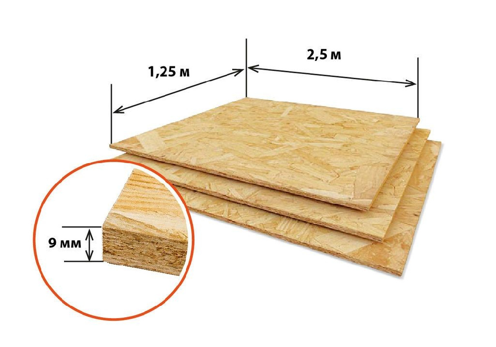 Плита OSB  2500*1250*9мм Kronospan (ULTRAPLY) "Могилёв" (78) 