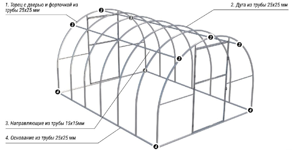 Теплица Дачная 3000*4000мм (каркас 5 дуг, без поликарбоната)