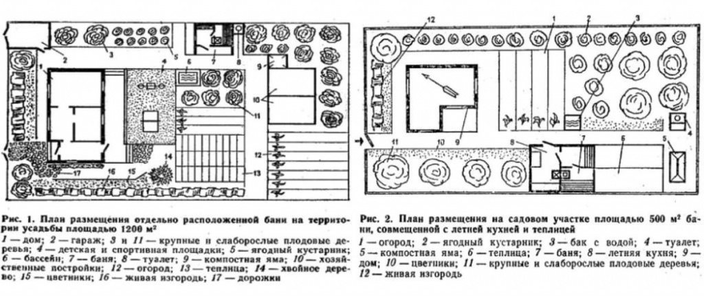 shema-bani-na-uchastke_1200_505.jpg